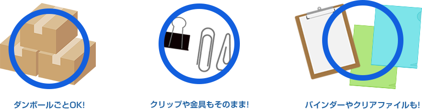 手間なし機密文書リサイクルのイメージ図